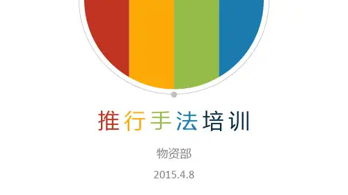 5S推行手法(5W2H-5WHY-ECRS-SDCA)培训PPT课件