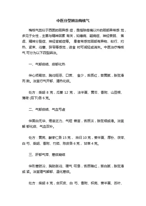 中医分型辨治梅核气