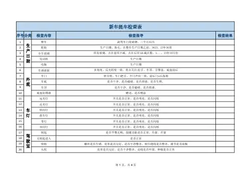 新车提车检查表