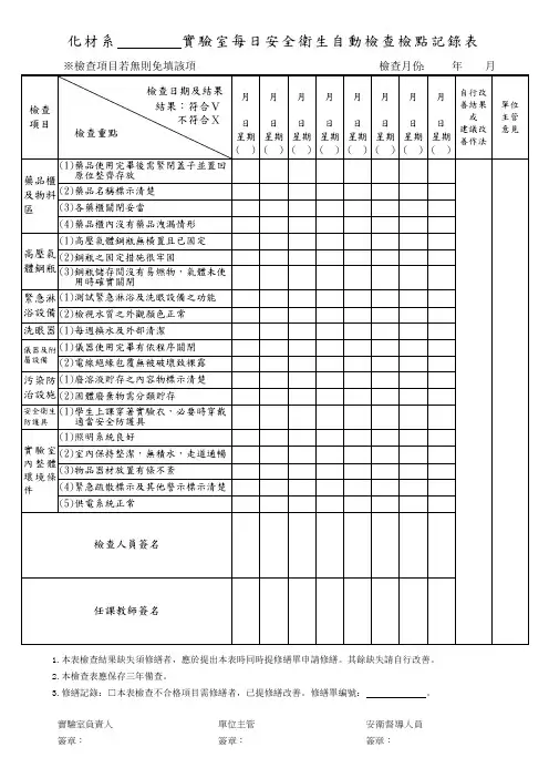 实验室每日安全卫生自动检查检点记录表