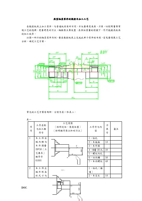 典型轴类零件的数控车加工工艺