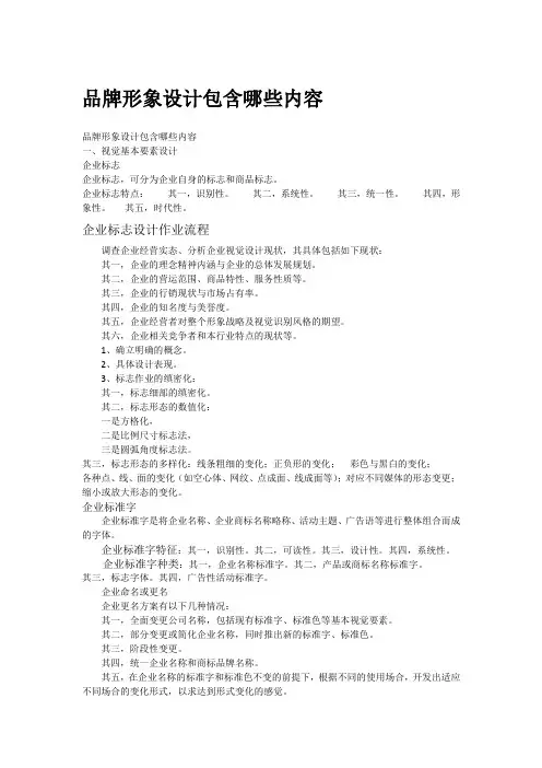 品牌形象设计包含哪些内容