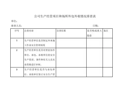 公司生产经营项目和外包外租情况排查表