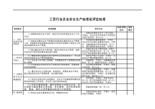 工贸行业企业安全生产标准化评定标准