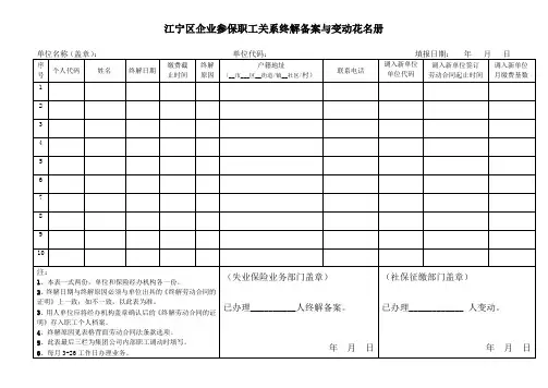 江宁区企业参保职工关系终解备案与变动花名册