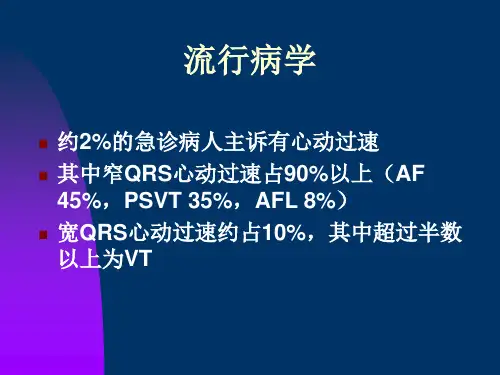 快速心律失常的急诊处理