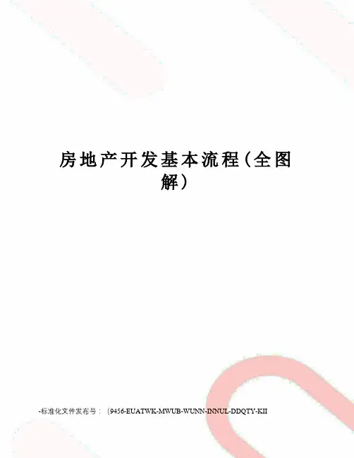 房地产开发基本流程(全图解)