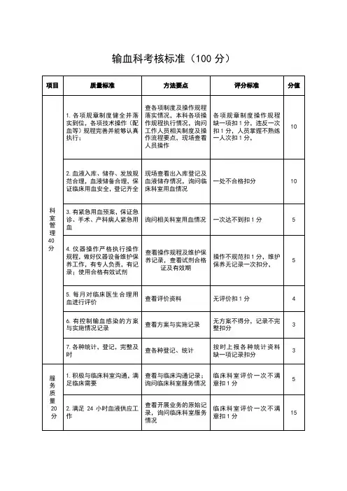 输血科考核标准