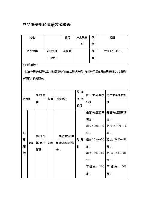 XX药业产品研发部经理绩效考核表