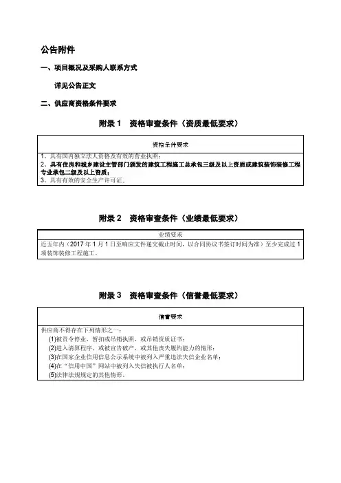 招标项目供应商资格条件要求和评标办法