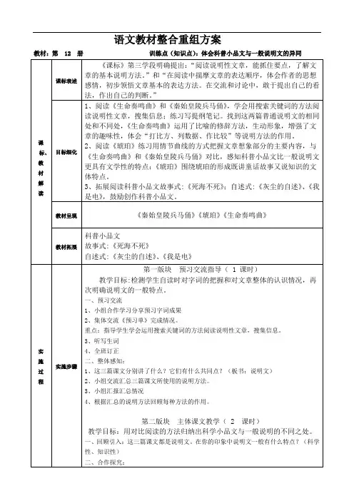 6下整合方案科普小品文 (2).doc