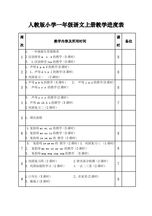 人教版小学一年级语文上册教学进度表