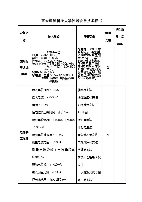 西安建筑科技大学仪器设备技术标书设备名称技术参数配置要求
