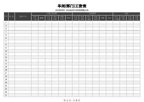 2018工厂车间部门员工工资表