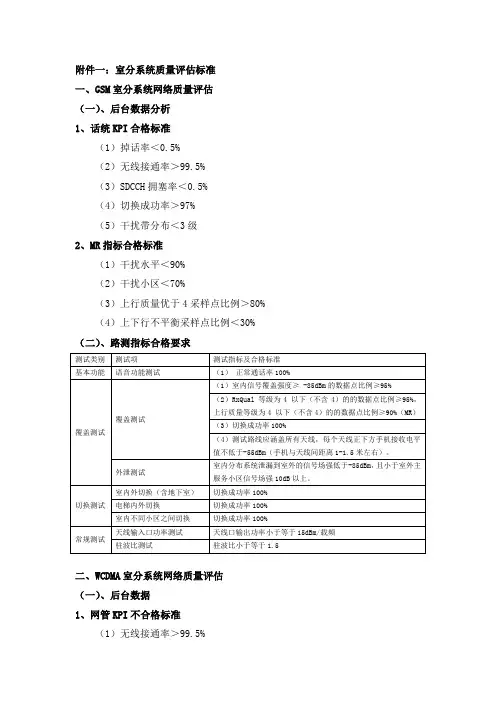 室分系统质量评估标准