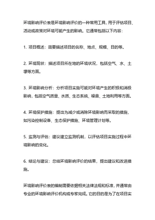 环境影响评价表 pdf
