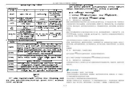 高三地理一轮复习小专题学案  环境保护