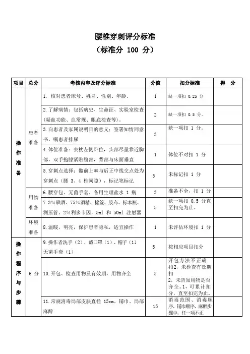 腰椎穿刺评分标准