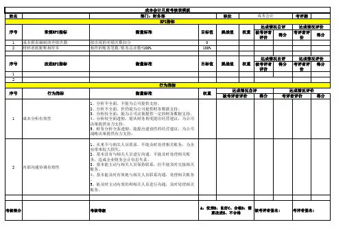 成本会计月度考核表模板