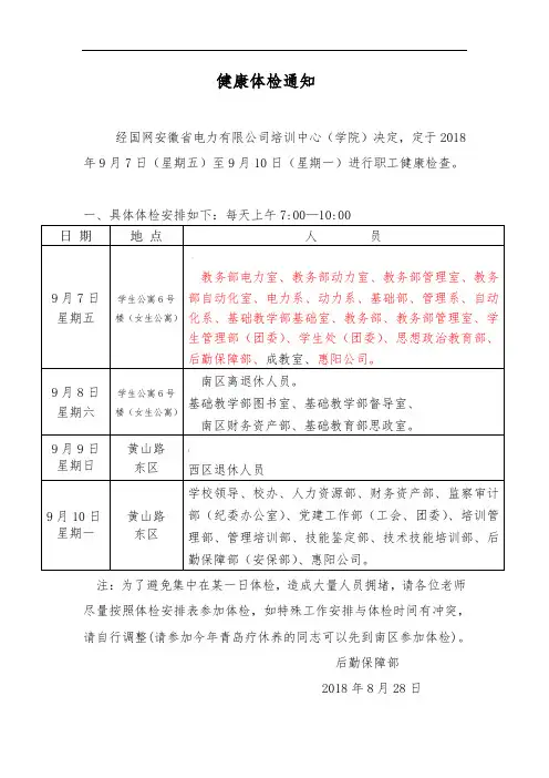 健康体检须知