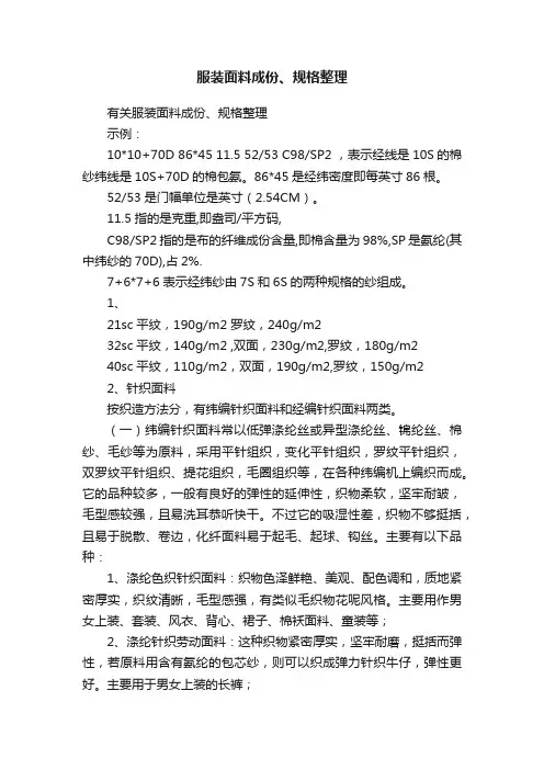 服装面料成份、规格整理