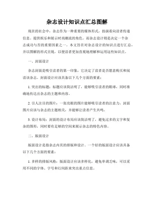 杂志设计知识点汇总图解