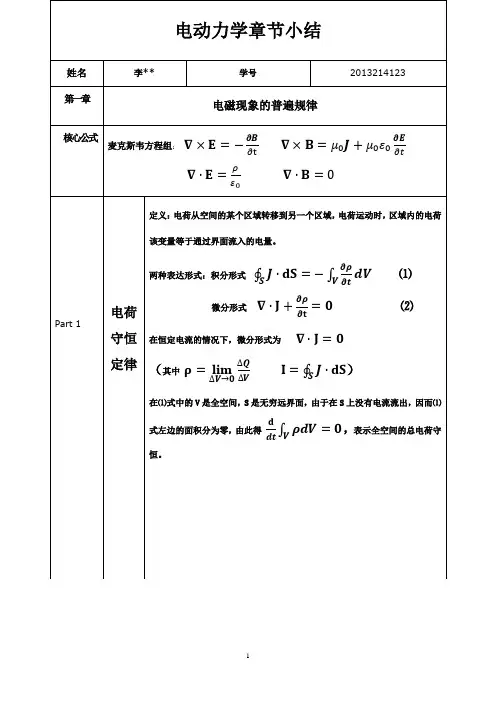 电动力学第一章小结