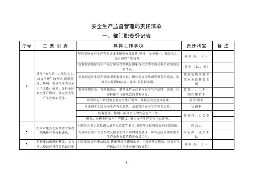 安全生产监督管理局责任清单