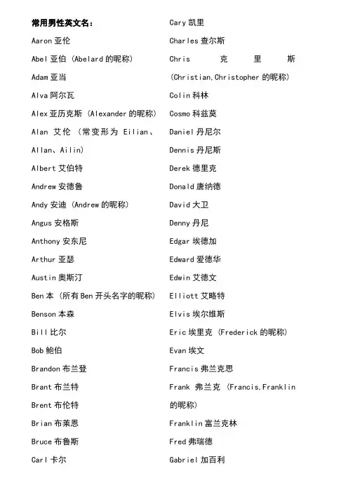 常用英文名大全