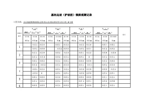 基坑边坡(护坡桩)倾斜观测记录表2