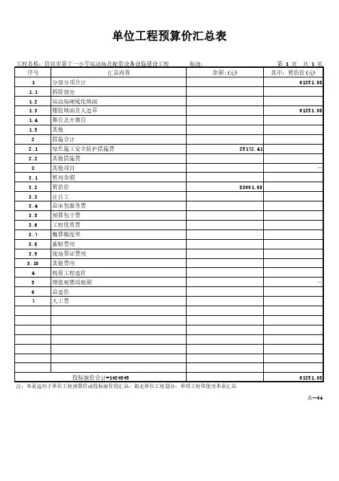 单位工程预算价汇总表
