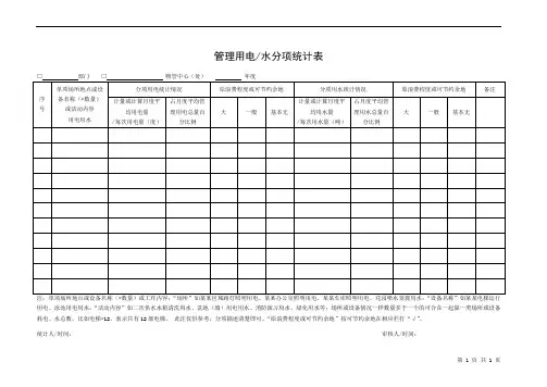 管理用电水分项统计表