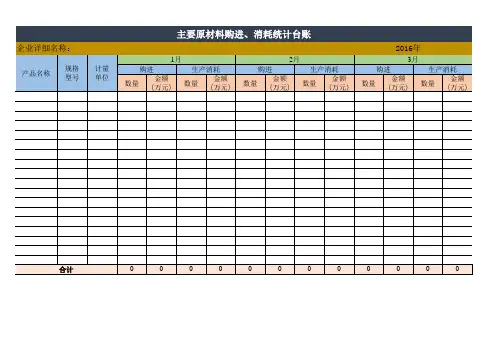 原材料进场台账