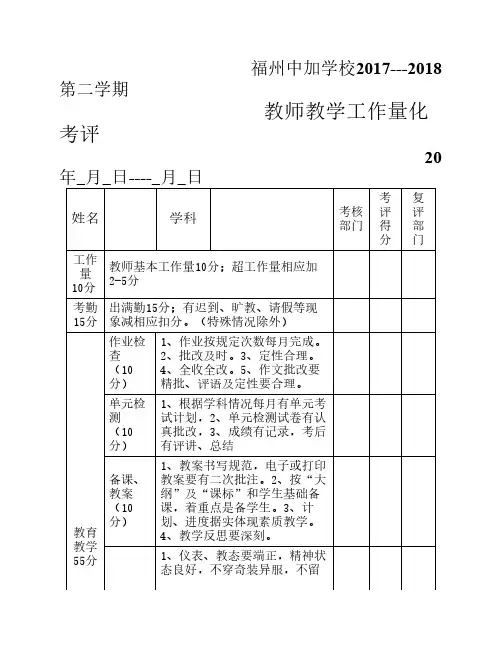 教师量化考核表