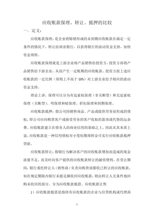 应收账款保理