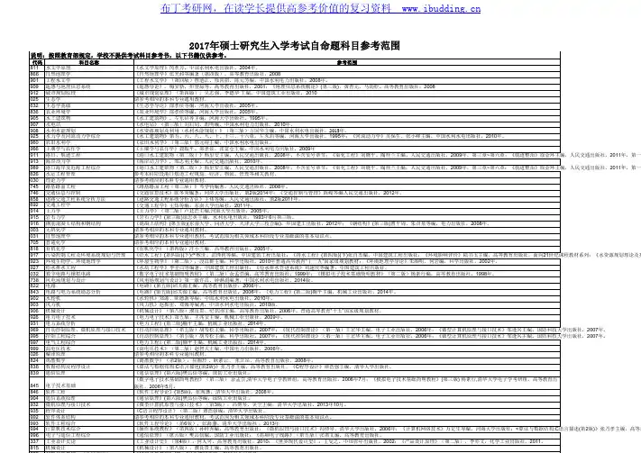 2017年河海大学硕士研究生入学考试自命题科目参考范.xls