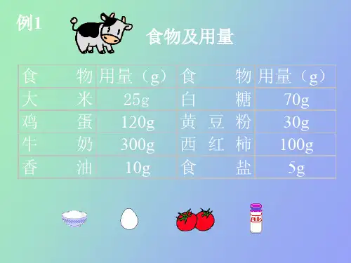 流质饮食的配制