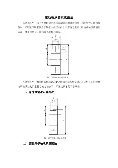 滚动轴承的示意画法