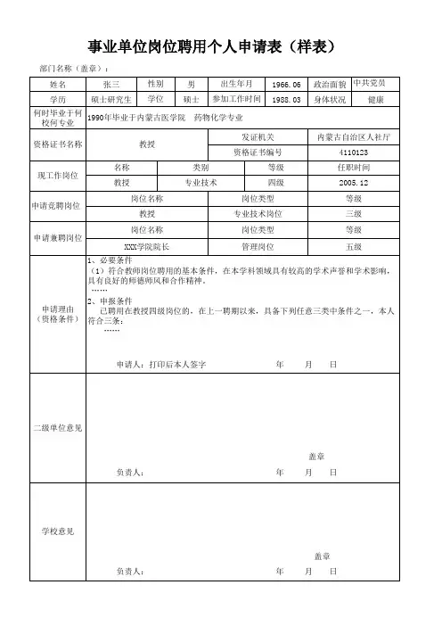 岗位聘用个人申请表(样本)