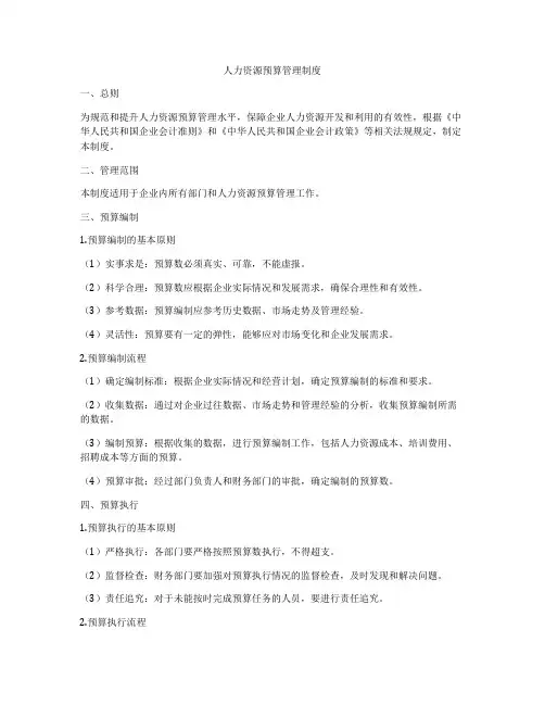 人力资源预算管理制度