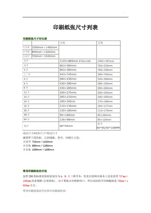 各种产品印刷尺寸+各种印刷尺寸一览表