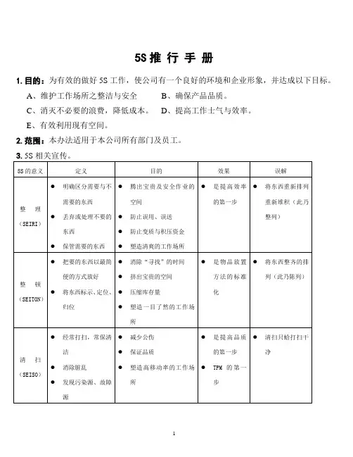 5S推行手册