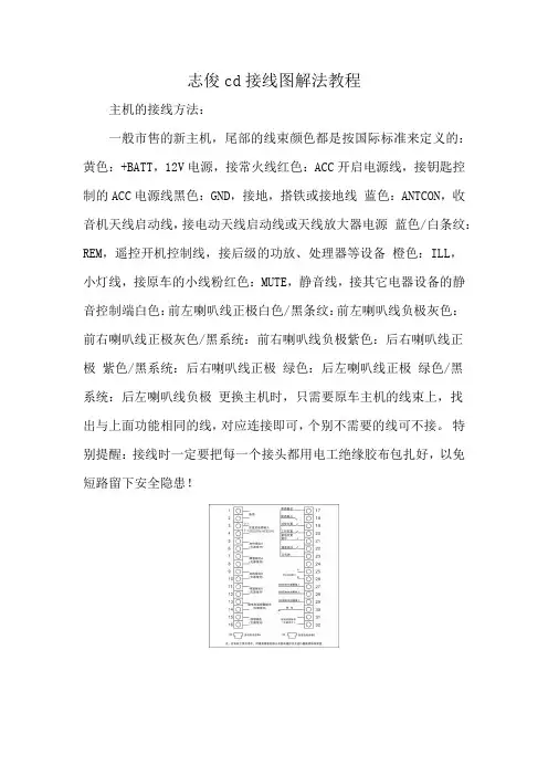 志俊cd接线图解法教程