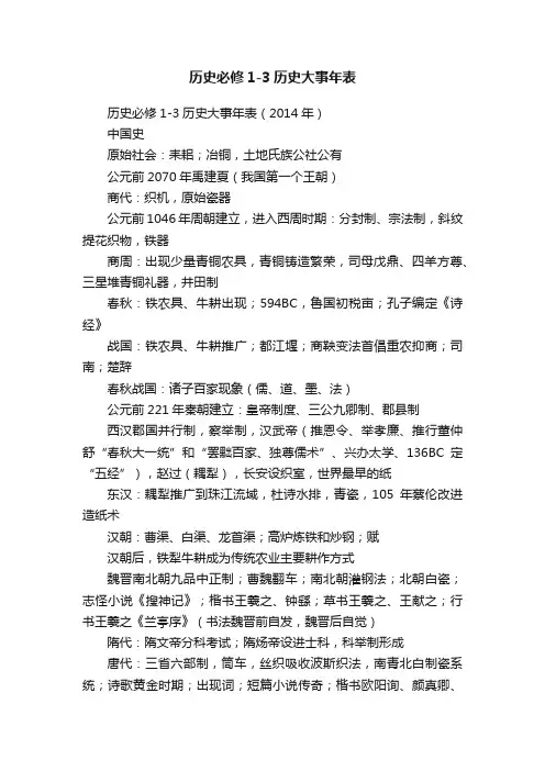 历史必修1-3历史大事年表