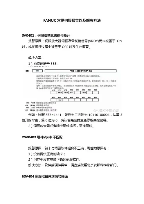 FANUC常见伺服报警以及解决方法