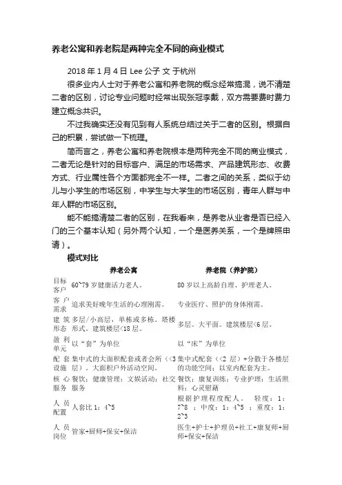养老公寓和养老院是两种完全不同的商业模式