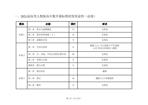 深圳市2021届高中数学教材使用说明