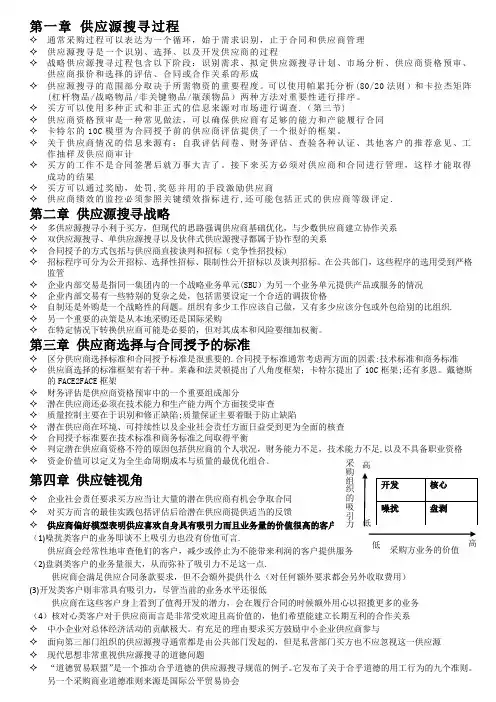 供应源搜寻各章小结