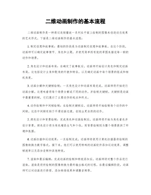 二维动画制作的基本流程