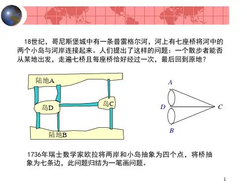 网络优化图及网络运筹学